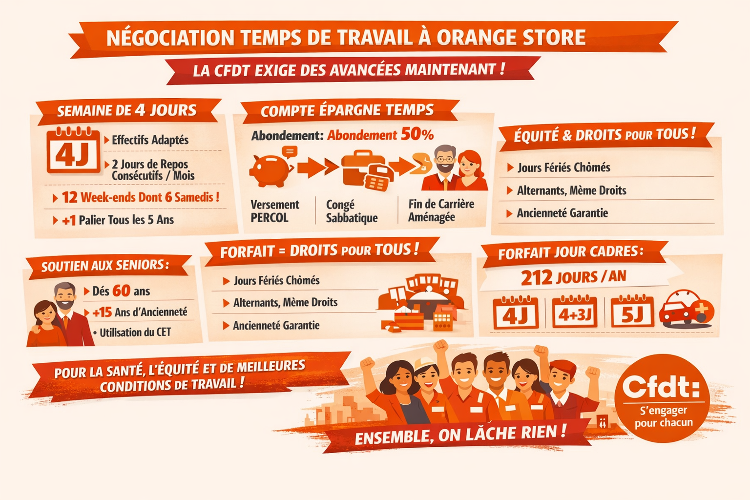 com temps de travail