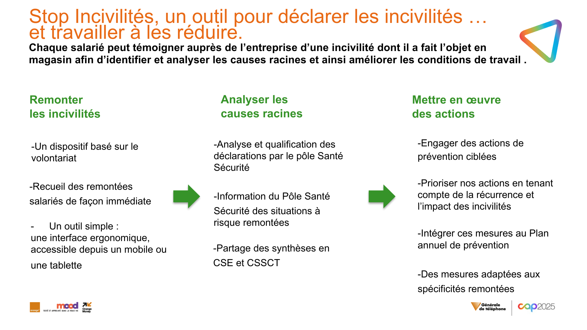 incivilit 4