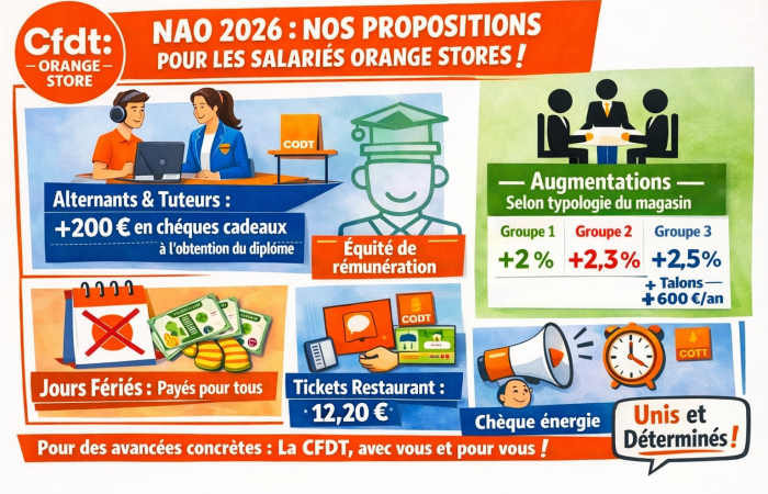 PROPOSITIONS NAO 2026